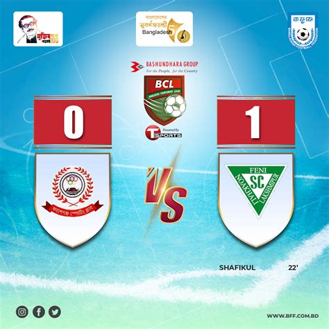 2021–22 Bangladesh Championship League .